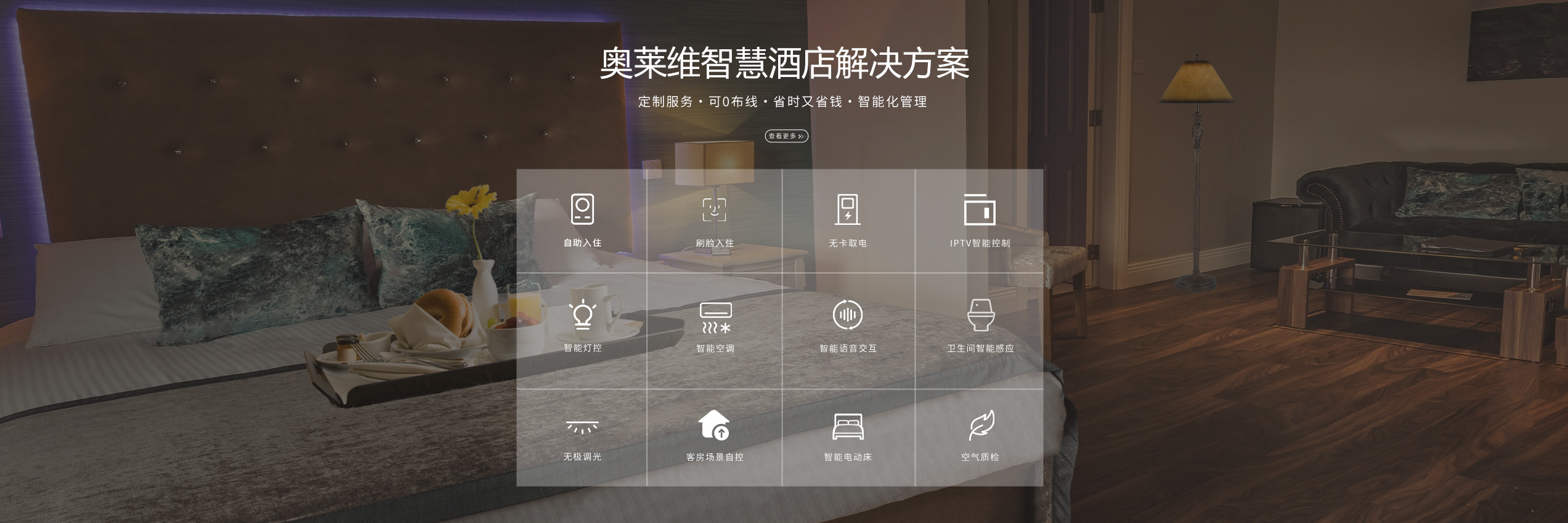 奧萊維智慧酒店解決方案、智慧酒店解決方案、弱電工程公司、酒店弱電工程、智慧酒店客控系統