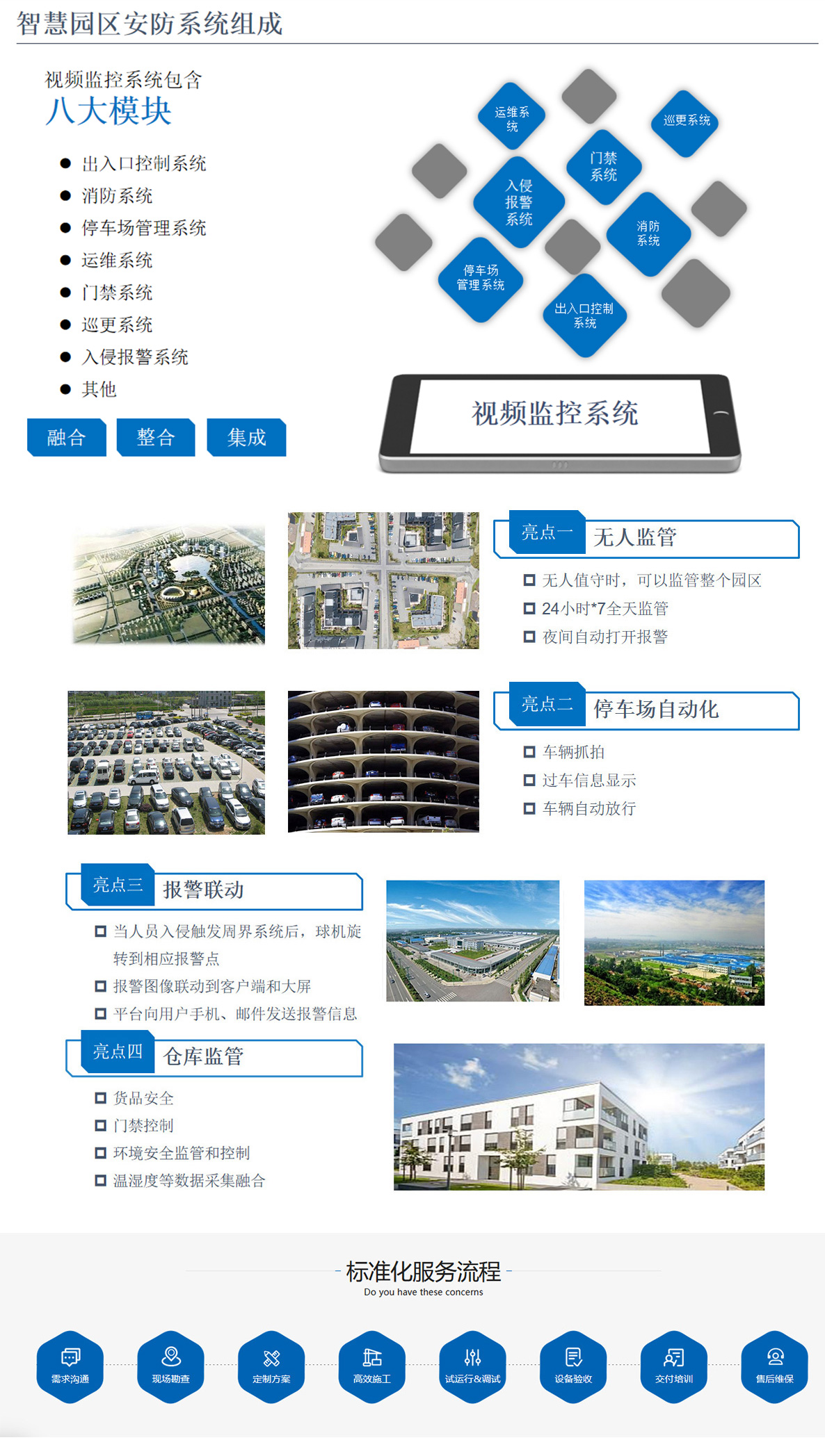 4科技園,工業(yè)園,商業(yè)園,產(chǎn)業(yè)園,農(nóng)業(yè)園,物流園等園區(qū)安防監(jiān)控系統(tǒng)，囊括園區(qū)八大模塊安防管理系統(tǒng)，如出入口控制系統(tǒng)，消防系統(tǒng)，停車場管理系統(tǒng)，運維系統(tǒng)，門禁系統(tǒng)，巡更系統(tǒng)，入侵報警系統(tǒng)等，