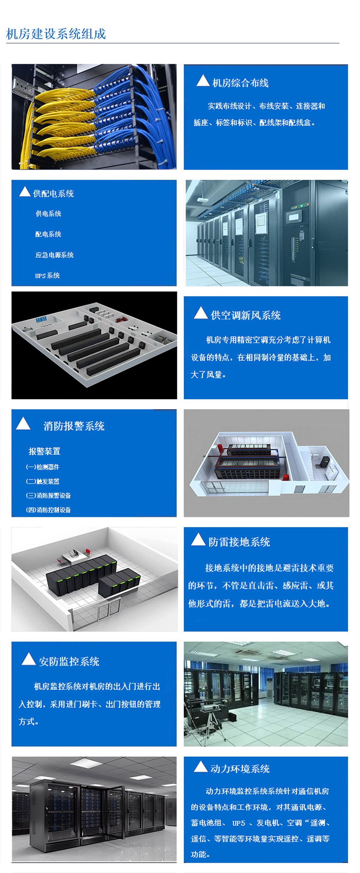 4科技園區(qū),工業(yè)園區(qū),商業(yè)園區(qū),產(chǎn)業(yè)園區(qū),農(nóng)業(yè)園區(qū),物流園區(qū)等園區(qū)機房建設系統(tǒng),機房綜合布線，園區(qū)機房供配電系統(tǒng),園區(qū)空調(diào)新風系統(tǒng),園區(qū)消防報警系統(tǒng)，園區(qū)防雷接地系統(tǒng),園區(qū)安防監(jiān)控系統(tǒng),園區(qū)動力環(huán)境系統(tǒng)。